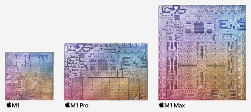 Mac M1 Chip Lineup