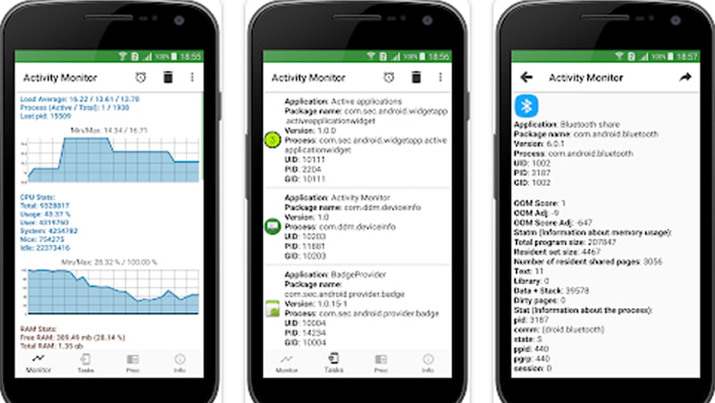 Activity Monitor - Maximize Performance Apps for Android