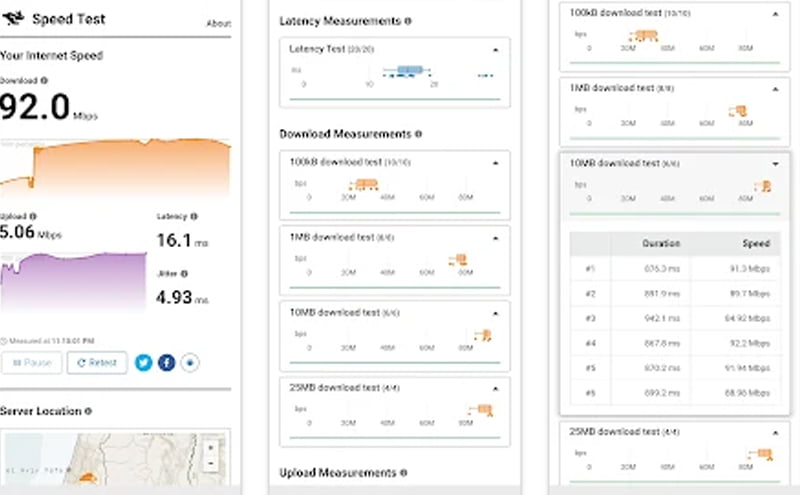 Cloudflare Speed Test