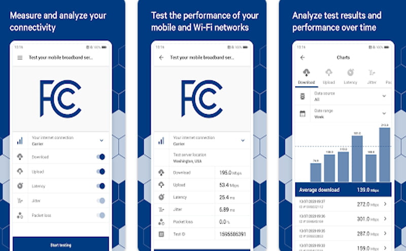 FCC Speed Test - Wifi Speed Test Apps for Android