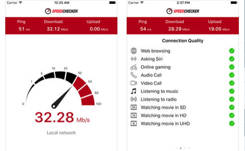 Speed Checker