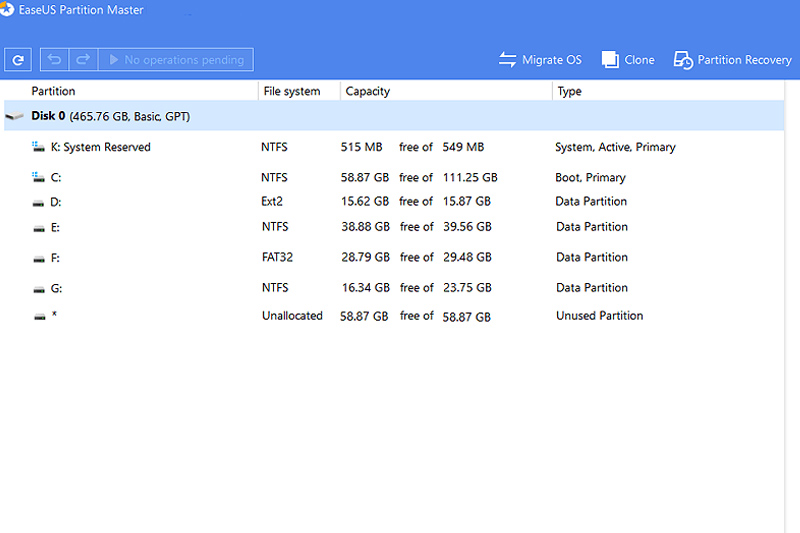 Disk Management Tools