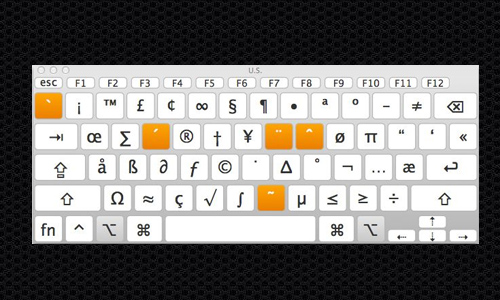 type special characters on Mac keyboard